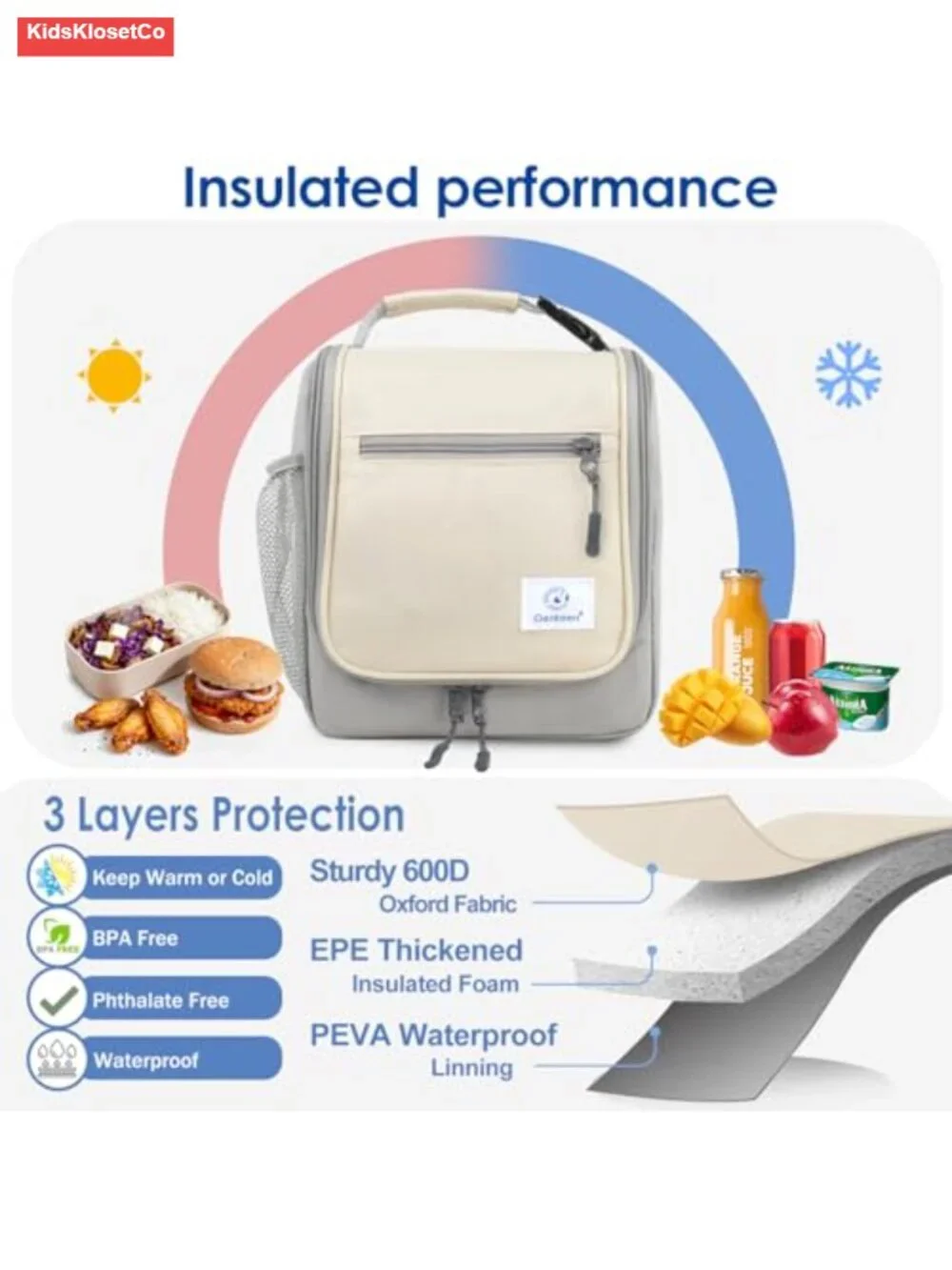 Insulated Lunch Bag for Kids and Adults, Water-Resistant, Multiple Pockets,